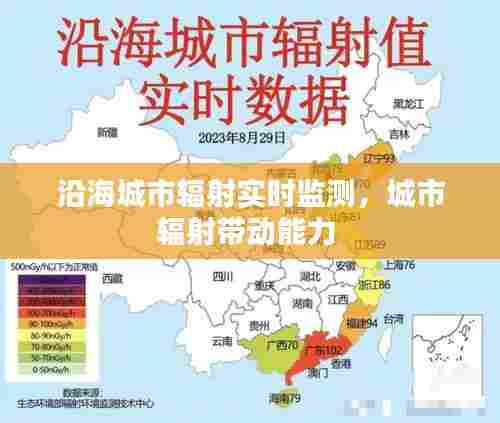 沿海城市辐射实时监测，城市辐射带动能力 