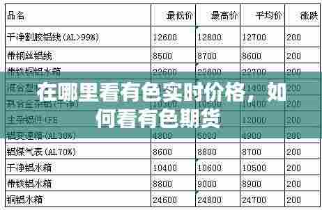在哪里看有色实时价格，如何看有色期货 