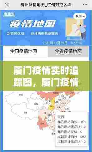 厦门疫情实时追踪图，厦门疫情实时追踪图表 