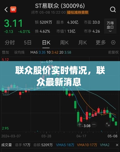 联众股价实时情况，联众最新消息 