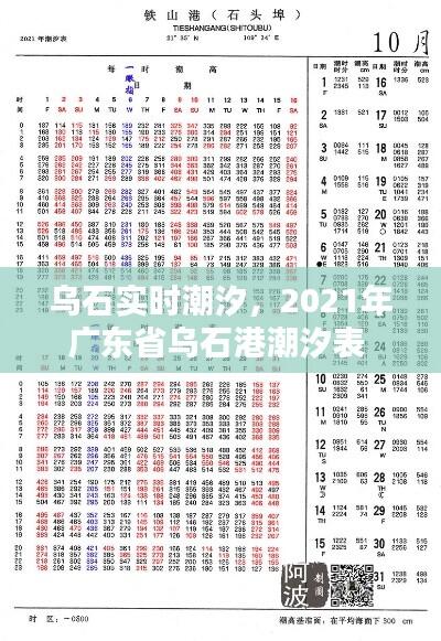 乌石实时潮汐,2021年广东省乌石港潮汐表