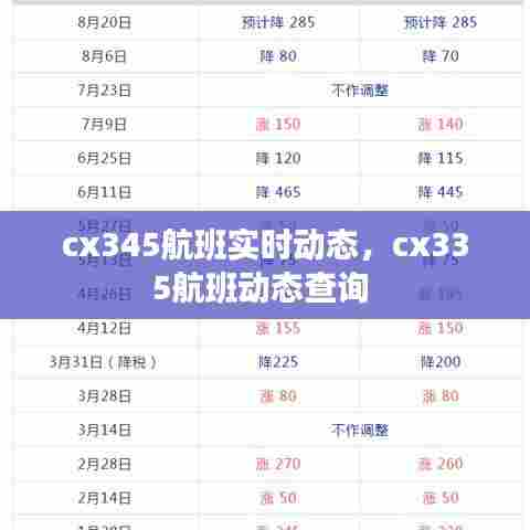 cx345航班实时动态，cx335航班动态查询 