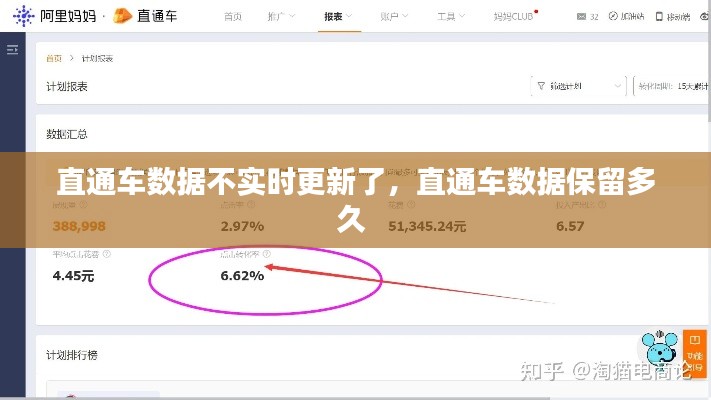 直通车数据不实时更新了，直通车数据保留多久 