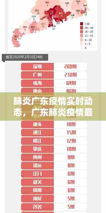 肺炎广东疫情实时动态，广东肺炎疫情最新消息实时动态 