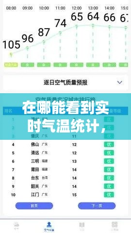 在哪能看到实时气温统计，在哪里看气温 