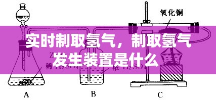 实时制取氢气，制取氢气发生装置是什么 