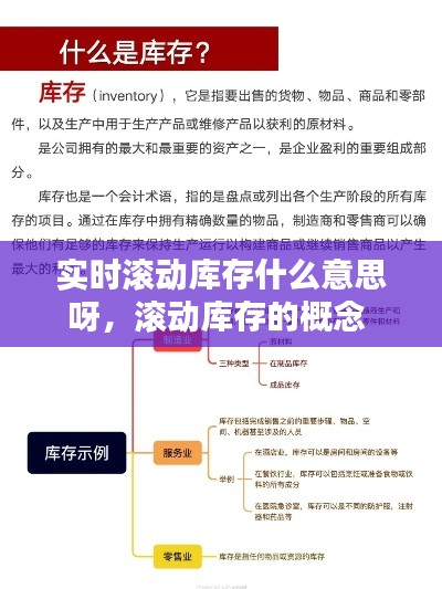 实时滚动库存什么意思呀，滚动库存的概念 