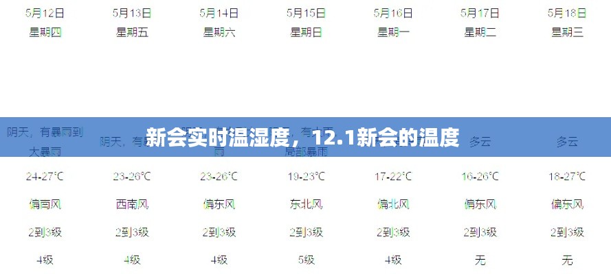 新会实时温湿度,12.1新会的温度