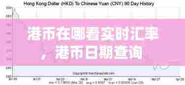 港币在哪看实时汇率，港币日期查询 