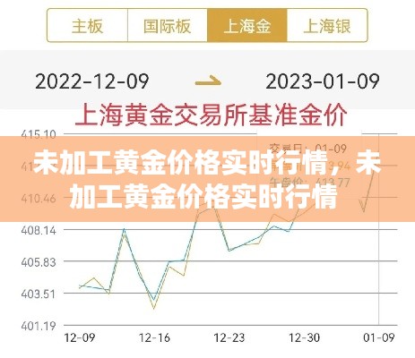 未加工黄金价格实时行情,未加工黄金价格实时行情