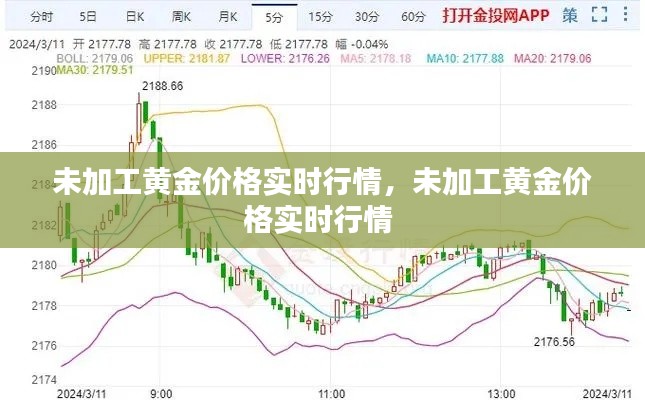 未加工黄金价格实时行情,未加工黄金价格实时行情
