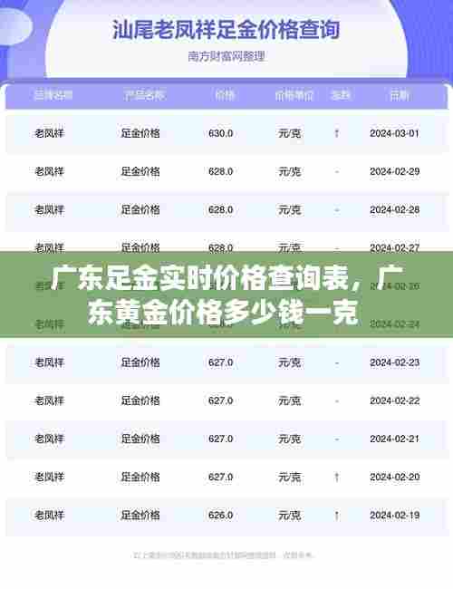 广东足金实时价格查询表，广东黄金价格多少钱一克 