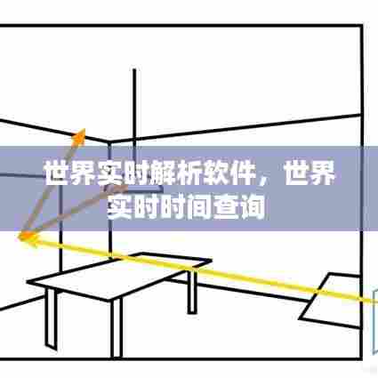 世界实时解析软件，世界实时时间查询 
