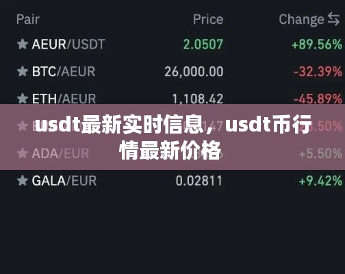 usdt最新实时信息，usdt币行情最新价格 