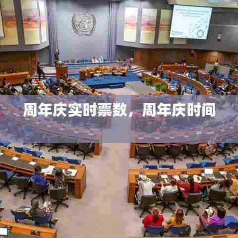 周年庆实时票数，周年庆时间 
