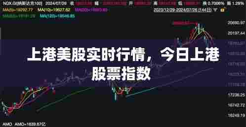 上港美股实时行情,今日上港股票指数