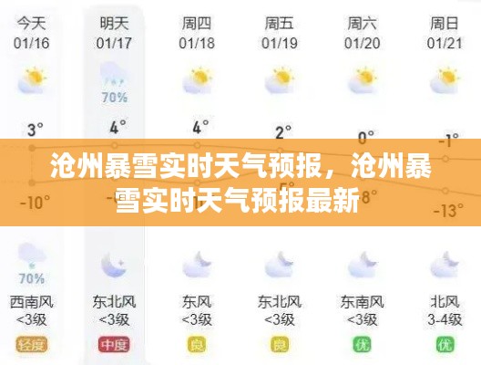 沧州暴雪实时天气预报，沧州暴雪实时天气预报最新 