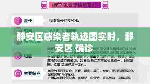 静安区感染者轨迹图实时,静安区 确诊