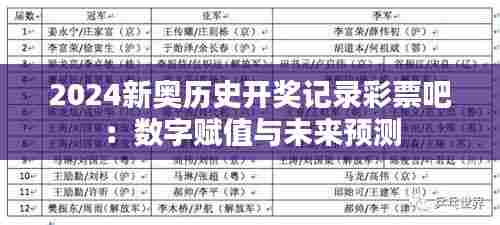 2024新奥历史开奖记录彩票吧：数字赋值与未来预测