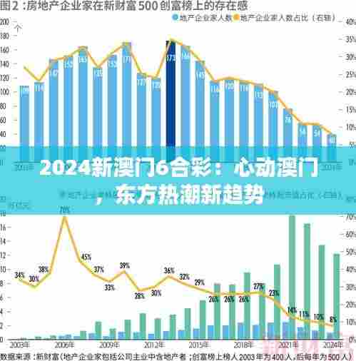 2024新澳门6合彩：心动澳门，东方热潮新趋势