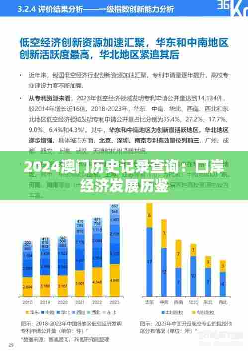 2024澳门历史记录查询:口岸经济发展历鉴