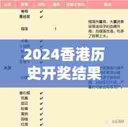 2024香港历史开奖结果查询表最新：历史时刻一目了然