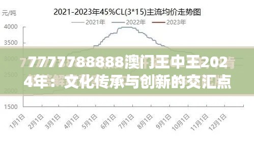 7777788888澳门王中王2024年：文化传承与创新的交汇点
