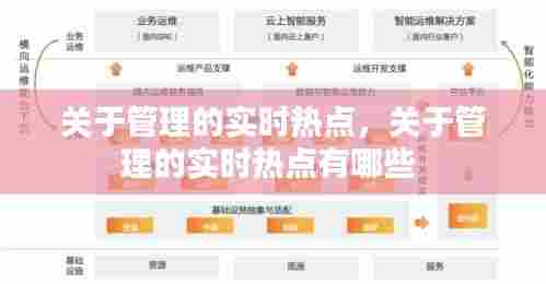 关于管理的实时热点，关于管理的实时热点有哪些 