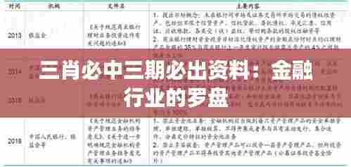 三肖必中三期必出资料：金融行业的罗盘