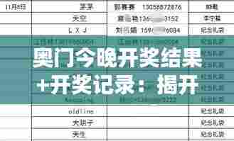 丰容盛鬋 第8页