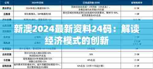 新澳2024最新资料24码：解读经济模式的创新