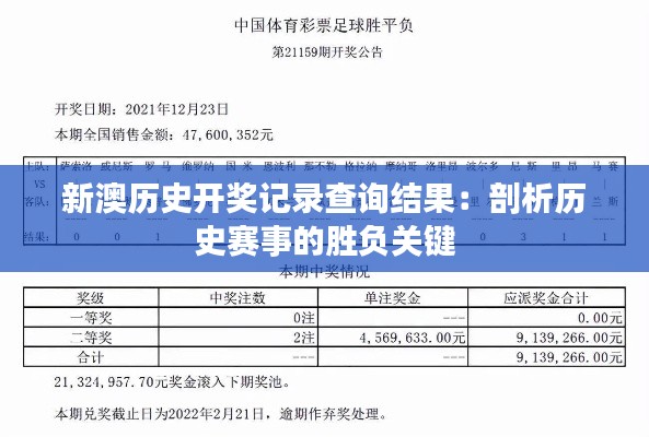 新澳历史开奖记录查询结果：剖析历史赛事的胜负关键