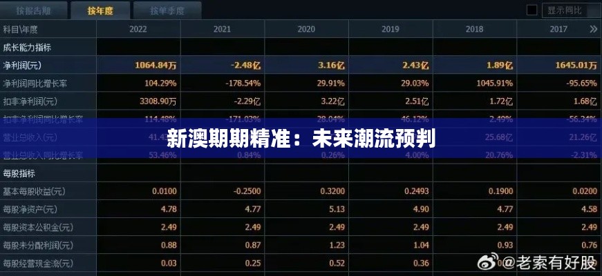新澳期期精准：未来潮流预判