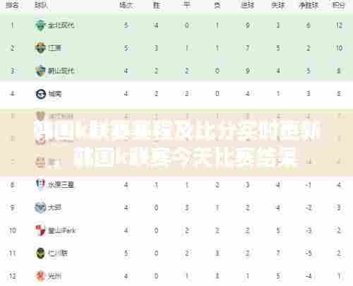 韩国k联赛赛程及比分实时更新，韩国k联赛今天比赛结果 
