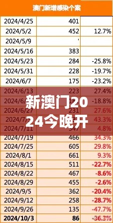 新澳门2024今晚开什么：亲子活动共度欢乐时光