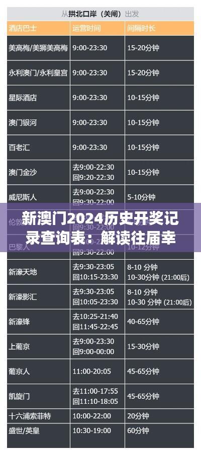 新澳门2024历史开奖记录查询表：解读往届幸运儿