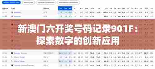 新澳门六开奖号码记录901F：探索数字的创新应用