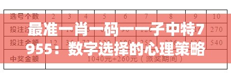 最准一肖一码一一子中特7955：数字选择的心理策略