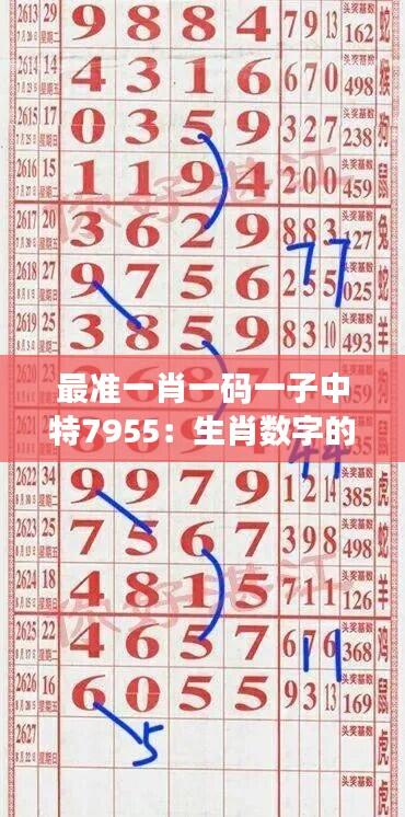 最准一肖一码一子中特7955：生肖数字的时尚趋势预测