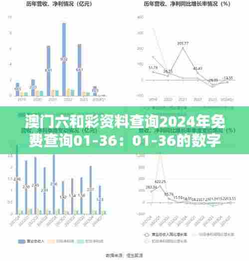 澳门六和彩资料查询2024年免费查询01-36：01-36的数字奇遇