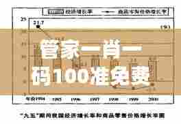 管家一肖一码100准免费资料，黄金投资价值剖析