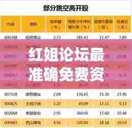 红姐论坛最准确免费资料：前沿科技信息汇总