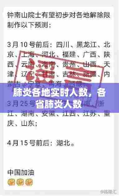 肺炎各地实时人数，各省肺炎人数 