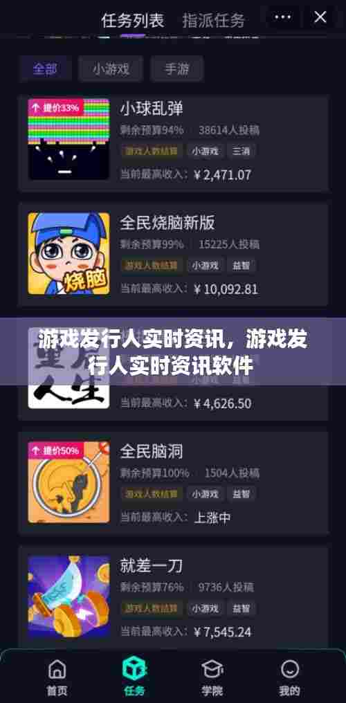 游戏发行人实时资讯,游戏发行人实时资讯软件