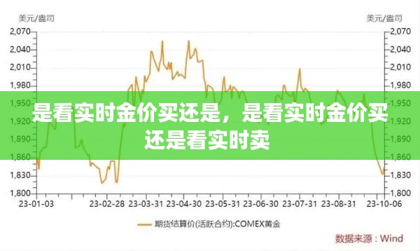 是看实时金价买还是,是看实时金价买还是看实时卖