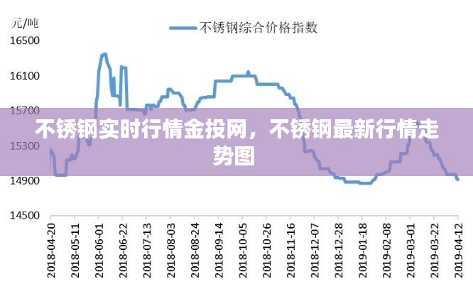 达官贵人 第8页