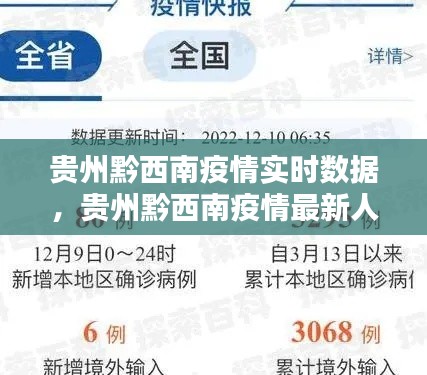 贵州黔西南疫情实时数据，贵州黔西南疫情最新人数 