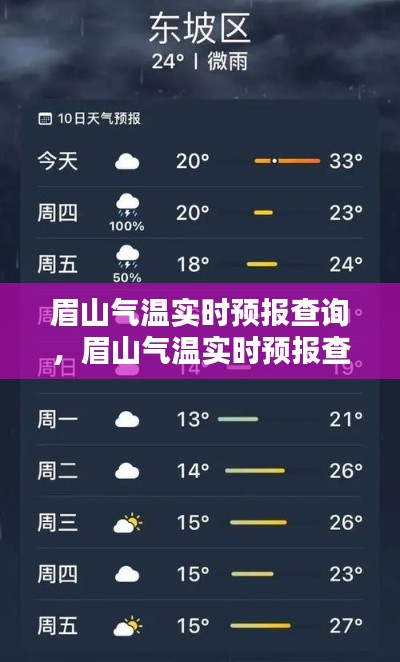 眉山气温实时预报查询,眉山气温实时预报查询最新