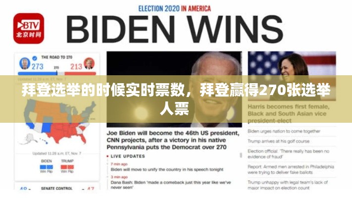 拜登选举的时候实时票数，拜登赢得270张选举人票 