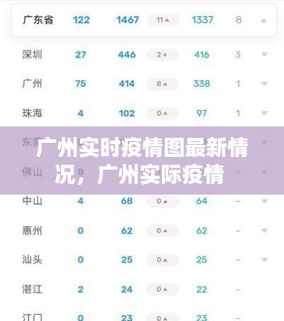 广州实时疫情图最新情况，广州实际疫情 